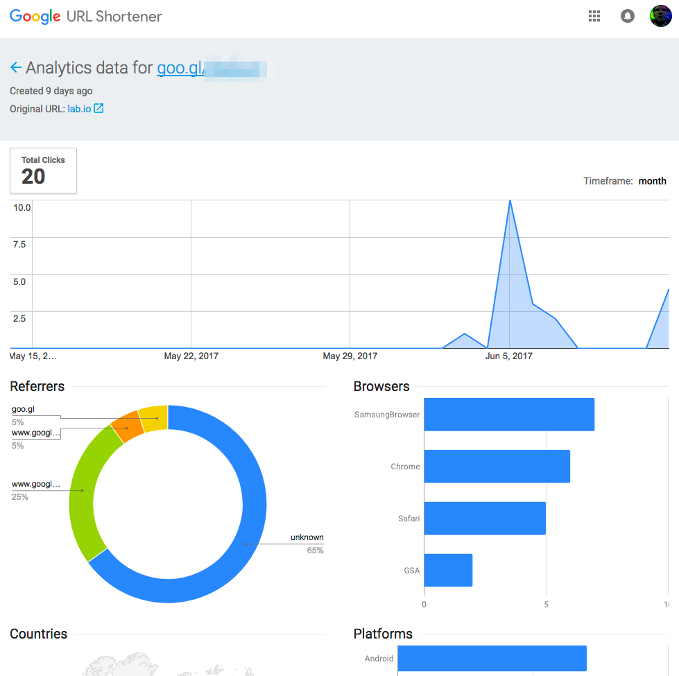 Google URL Shortener